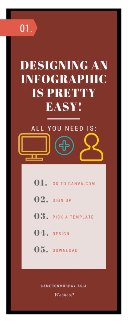 How to create an infographic using Canva