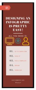 How to create an infographic using Canva